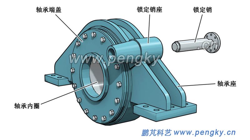 滚珠直线导轨使用寿命揭秘：影响因素与延长策略
