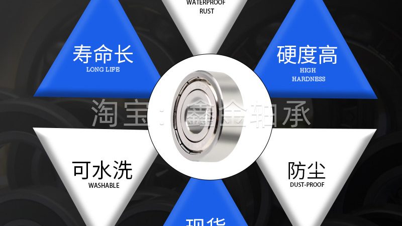 汽车推力轴承型号揭秘：如何准确识别与选择